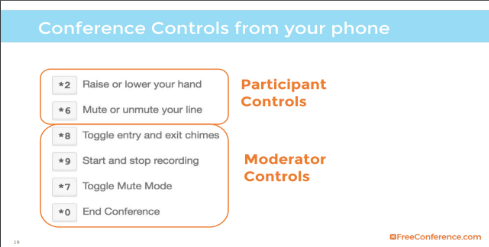 business etiquette tips regarding FreeConference.com moderator controls from a phone
