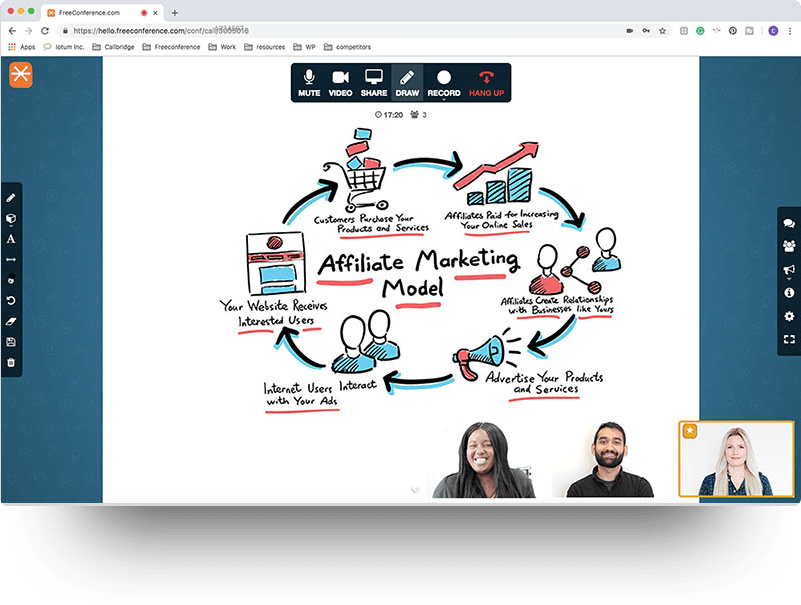 freeconference-whiteboard