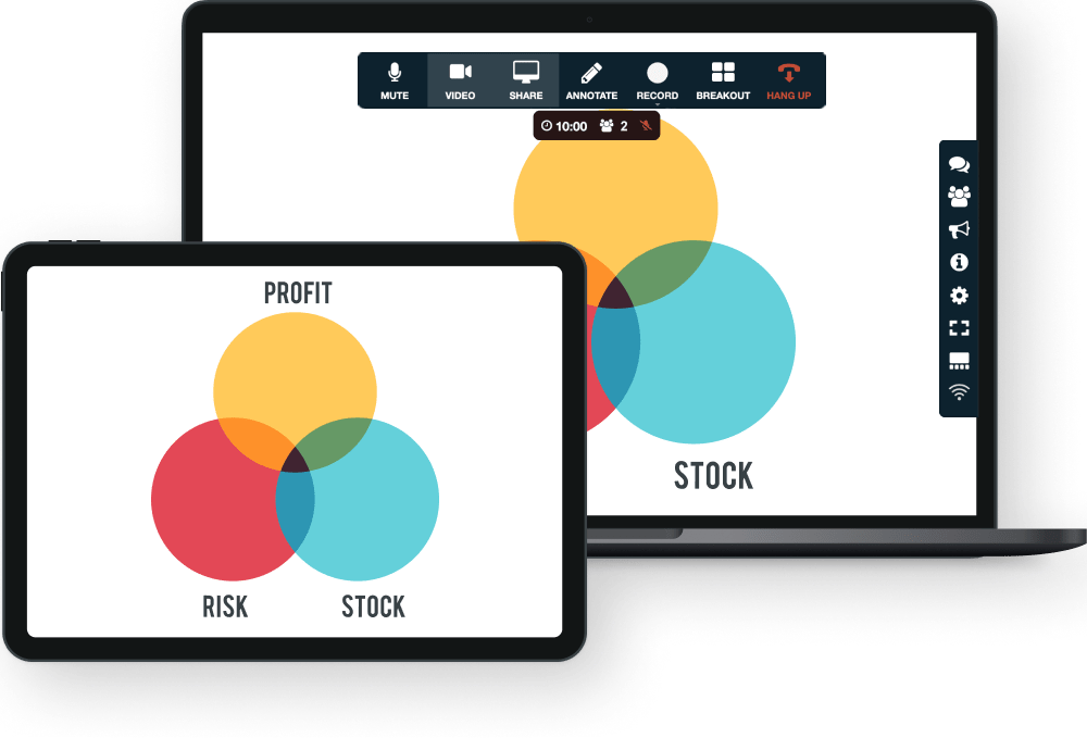 Compartir pantalla de diagrama de beneficios FreeConference