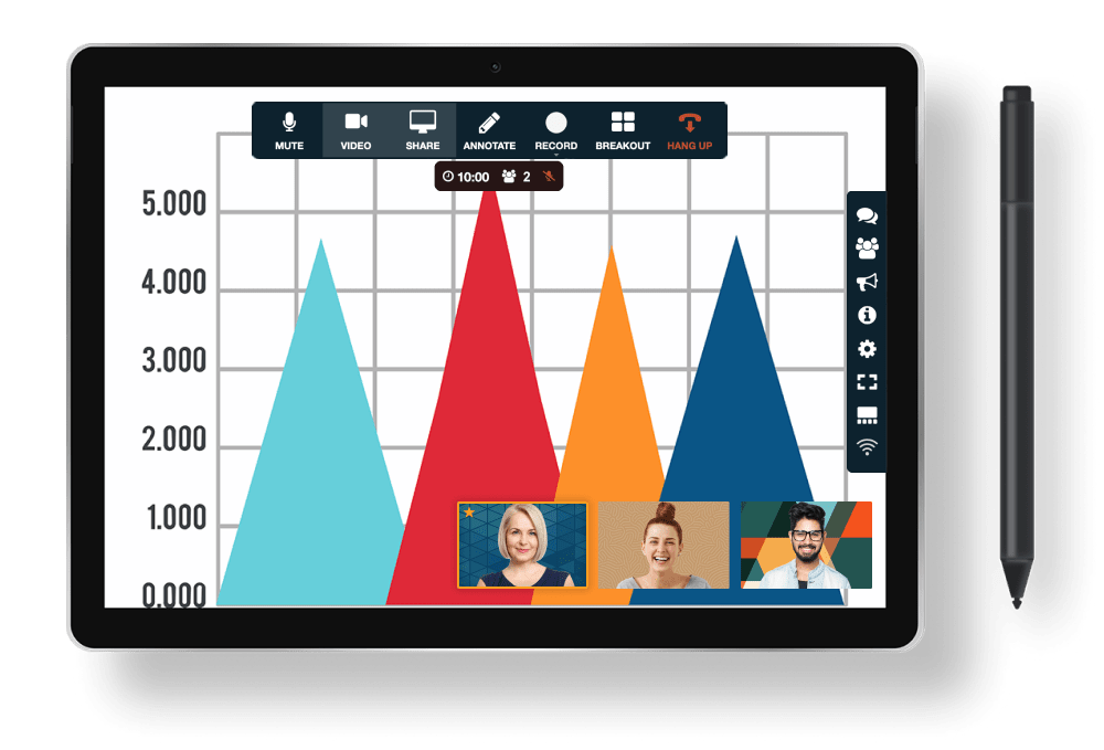 FreeConference bar chart screen sharing