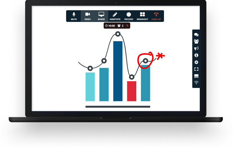 barchart με κόκκινα σημάδια σε οθόνη macbook