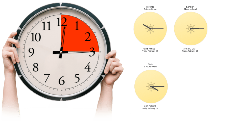 a pair of hands hold a clock and have three different time from three cities aside